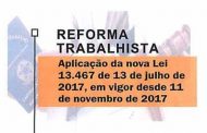 Reforma Trabalhista: os impactos da nova legislação para as empresas de arquitetura e engenharia