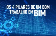 Dia 30 de março tem Senge-SC Conecta sobre BIM