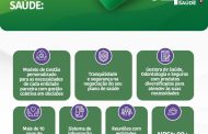 P4H Saúde